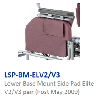 Lower Side Pads Elite Models