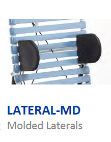 Molded Lateral