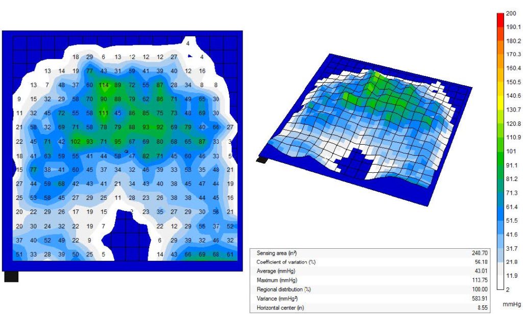 pressure mapping